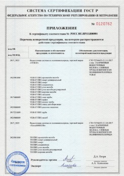 2020.02.06 Ангарск - Изделия системы водосточной: водосточные желоба, сливные трубы, фитинги.