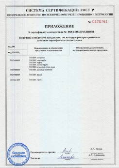 2020.02.06 Ангарск - Приложение 1 к сертификату изделия системы водосточной.